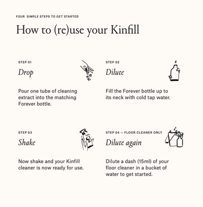 Starter Kit - Multi-Surface Cleaner