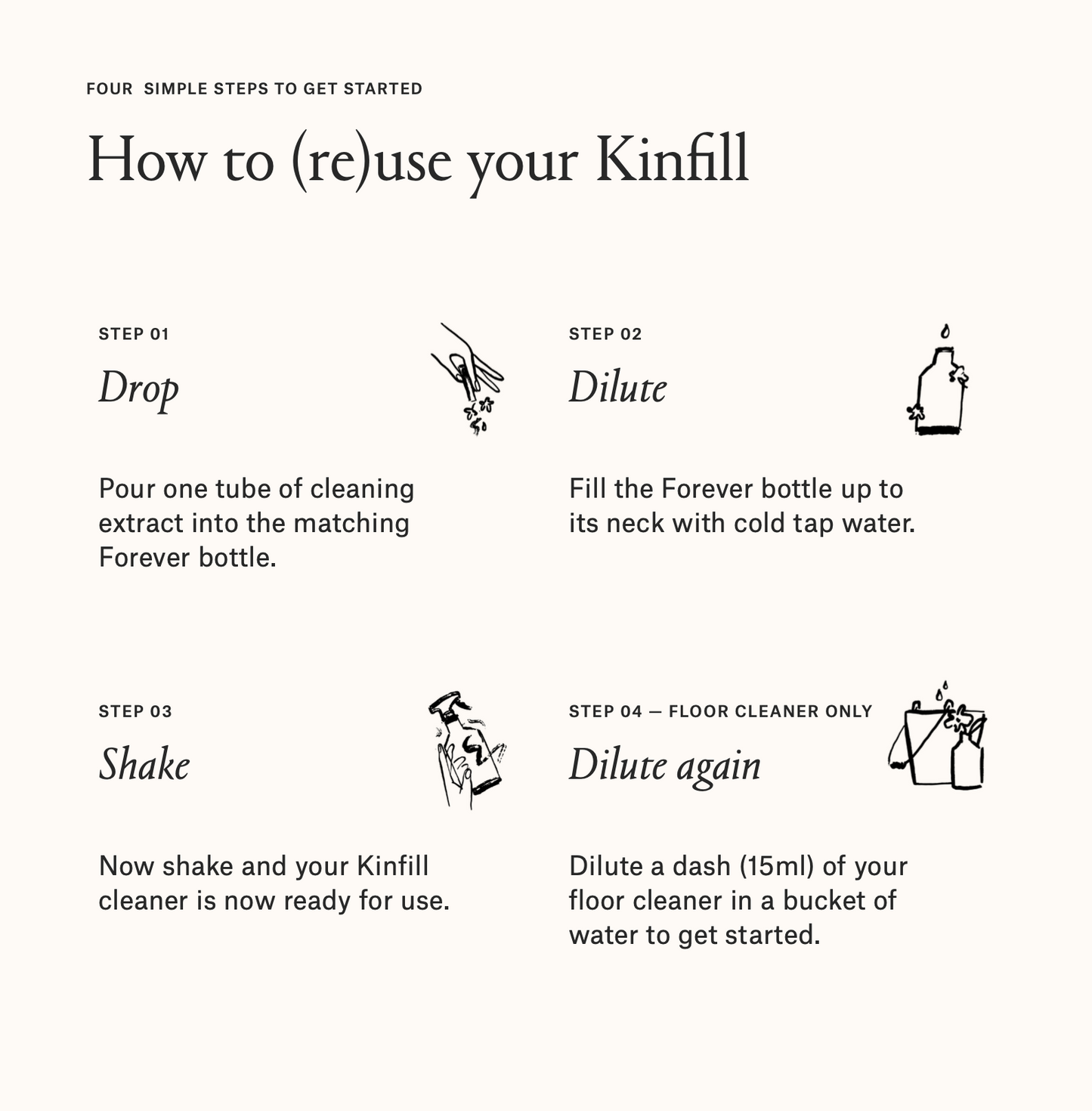 Multi-Surface Cleaner Refill - Set of 2